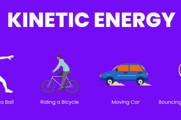 Kinetic Energy